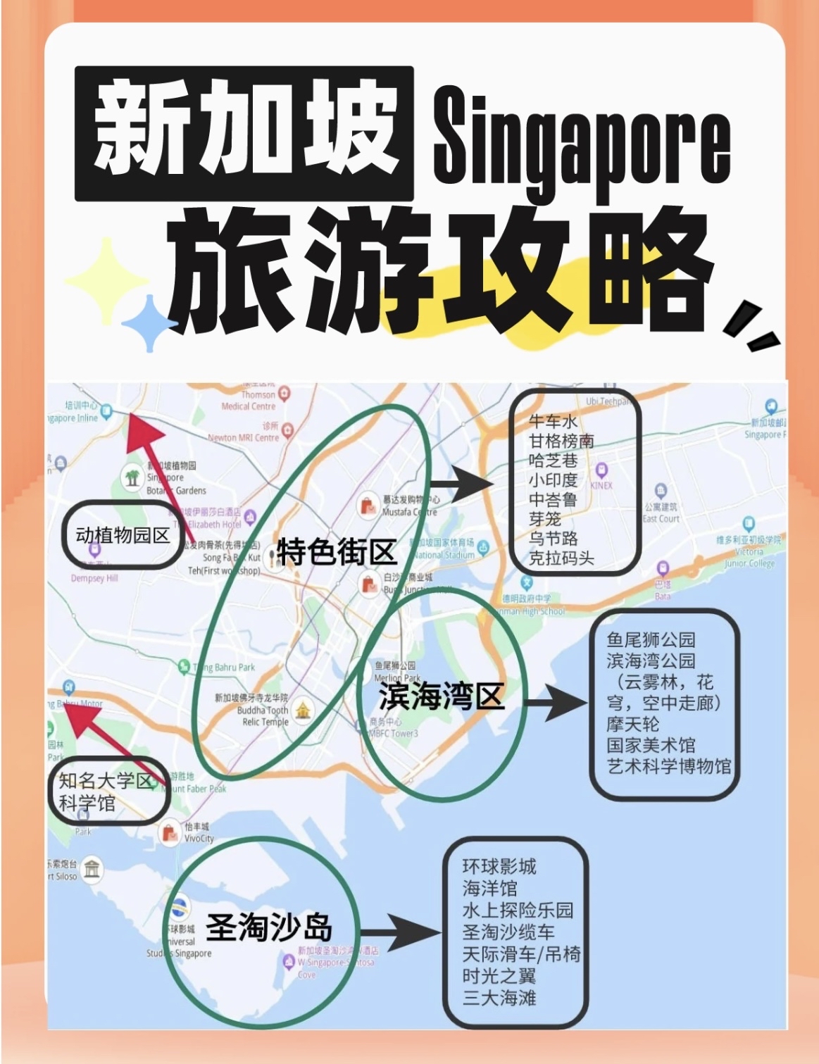 新加坡旅游攻略