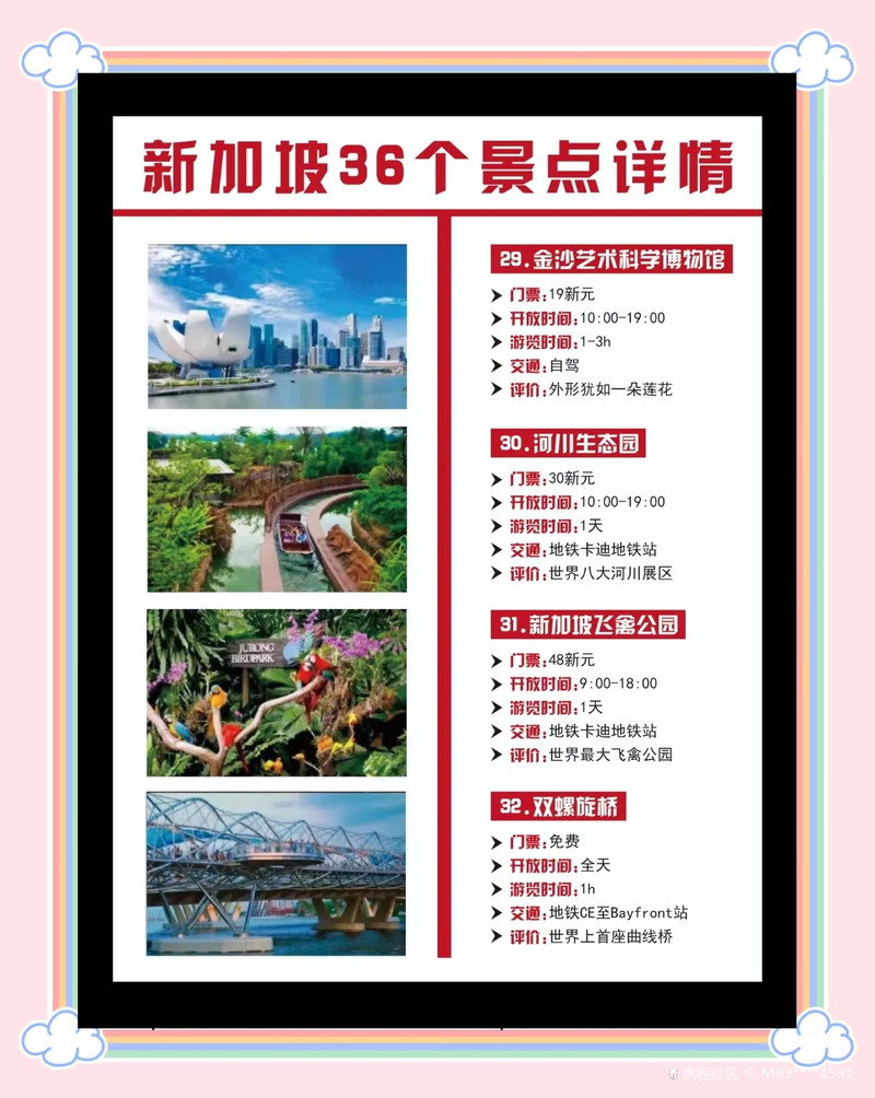 新加坡36个景点详情