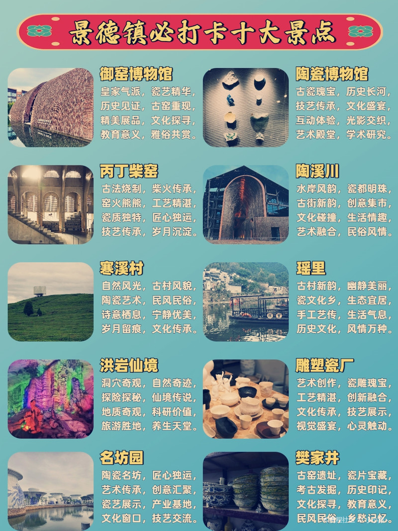 📍江西旅游丨景德镇必打卡10大景点，超详细美食攻略！