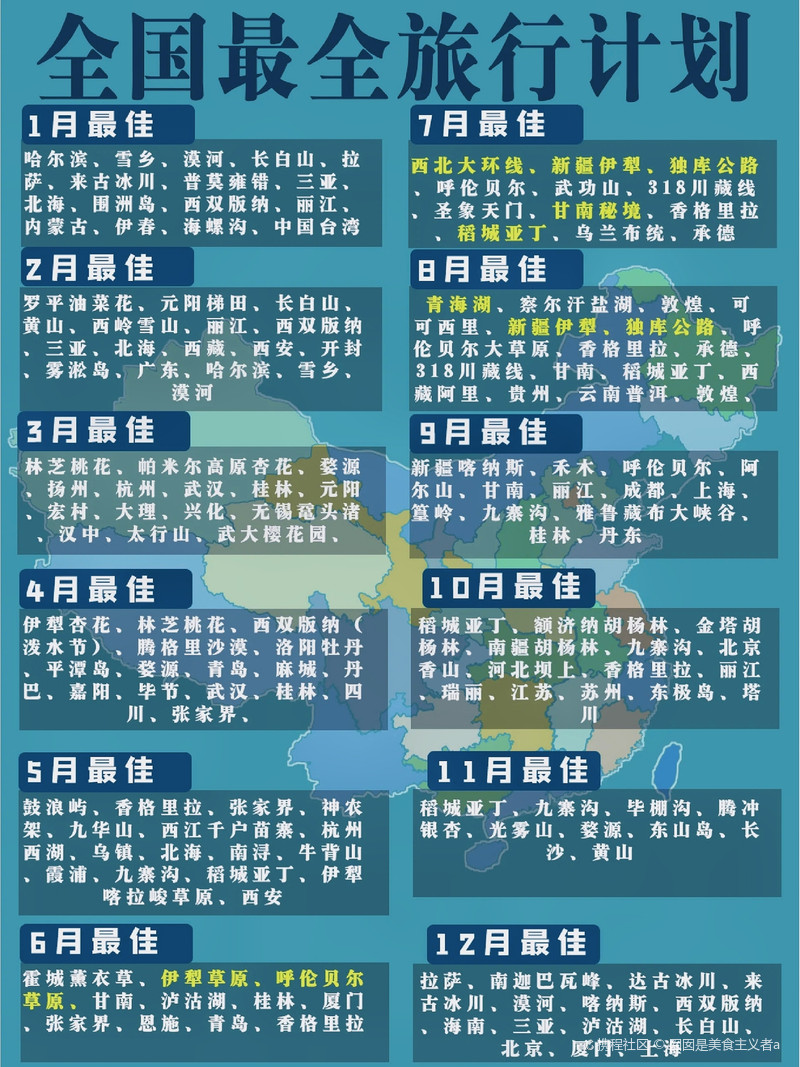 [全国景点排行：必去的前十旅游胜地]