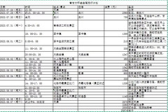 甘肃游记图片] 青甘大环线之旅——一次全新的自驾旅行体验