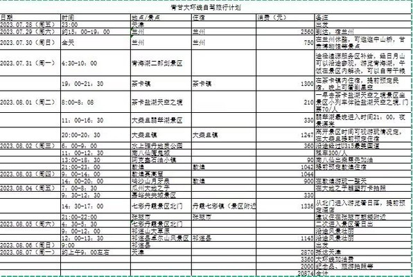 青甘大环线之旅——一次全新的自驾旅行体验