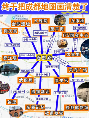 成都本地人手绘版地图🗺(附旅游攻略💯)