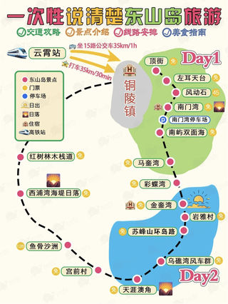 🌟东山岛两天一夜超全攻略🌟