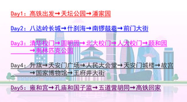 北京|五天四夜|外公外婆妈娃一起特种兵|详细攻略|门票吃住行