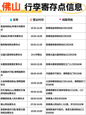 快看看吧！佛山行李寄存点位置信息汇总~