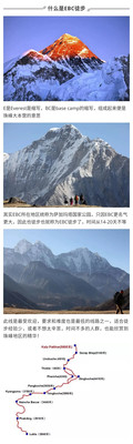 尼泊尔加德满都珠峰南坡环线 EBC 徒步
