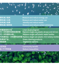 锦江县游记图文-加速ESG理念融入住宿，喆啡酒店引领可持续绿色出游