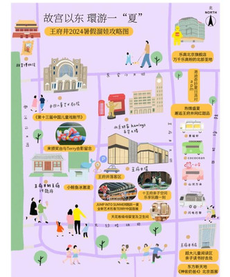北京夏日遛娃旅游攻略：王府井遛娃好去处推荐，乘凉避暑遛娃指南