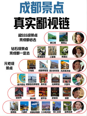 成都景点|土著整理的各区景点