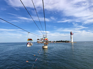 两个家庭的秦皇岛4天特种兵之旅（哈尔滨-秦皇岛）