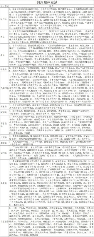 国庆中秋出行宝典，阿坝州公安交警发布“两公布一提示” 