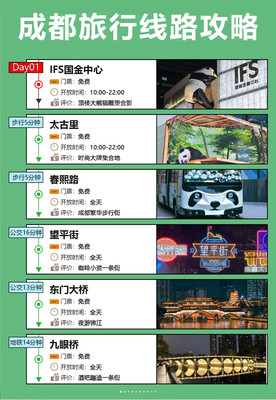 不绕路版❗成都三天两夜游保姆级攻略🔥