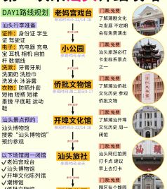 汕头站游记图文-汕头旅游攻略过来人告诉你懒人必看‼