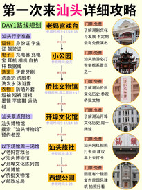 汕头站游记图片] 汕头旅游攻略过来人告诉你懒人必看‼