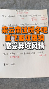 曼听公园/民族风情园游记图文-初到西双版纳，怎样才能拥有一场极致之旅？