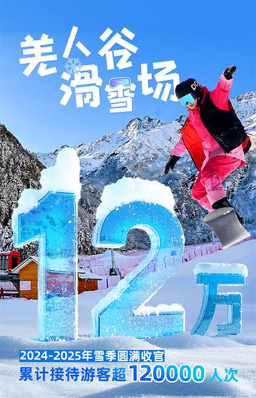 12万人次｜汶川雪季圆满收官，“冰雪+”点燃经济新引擎~