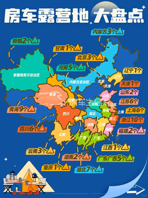 全国房车露营地盘点,春节围炉煮茶