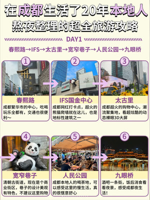 成都本地人熬夜整理的成都寒假旅游攻略‼️