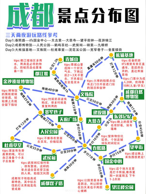 成都景点旅游地图，快转给你的路痴朋友！！