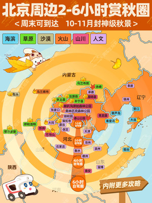 北京周边游丨1-6小时自驾赏秋地