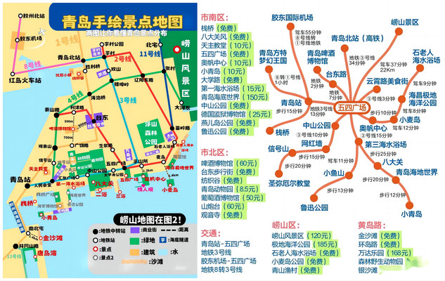 三天两夜青岛之行