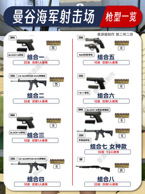 枪型选择不纠结!曼谷海军射击场枪型一览!