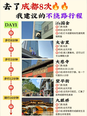 成都攻略|3天2晚不绕路包路线➕避坑指南