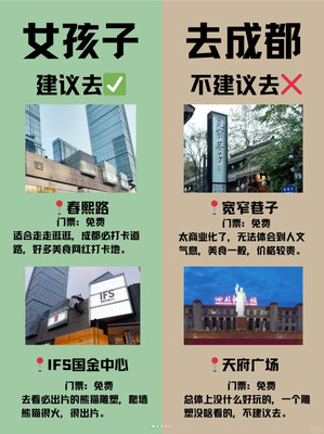 女孩子第一次去成都必看❗️