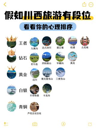假如川西旅游有段位,你是哪一段?