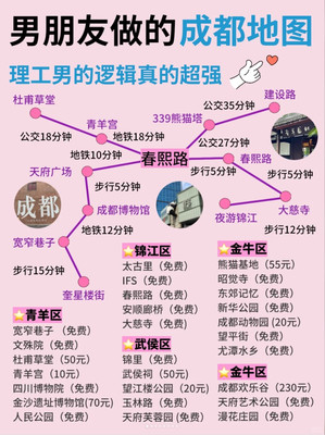 愿每个去成都的姐妹‼️都能刷到这篇攻略