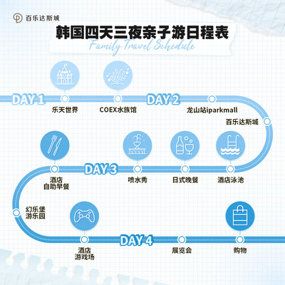 韩国旅游-这样的亲子游实在泰酷啦