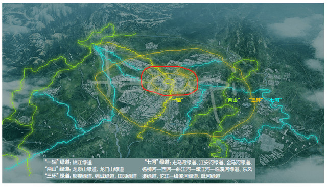蜀川胜概 锦城图卷——天府绿道之锦城绿道(环城生态公园)