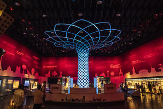 世博会博物馆（二）