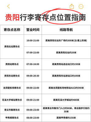 贵阳寄存行李,这篇超全攻略让你轻松出行