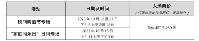 “美高梅澳门德国啤酒节”10 月旅游盛大举行