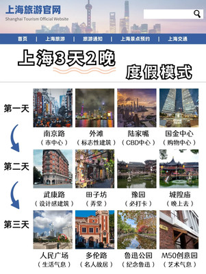 上海3天2晚游保姆攻略