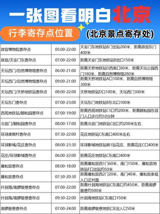 一张图看懂北京行李寄存的位置信息！