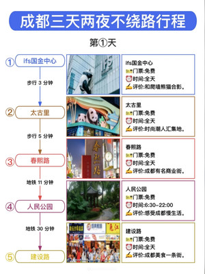 成都旅游攻略|冬季三天两夜不绕路!