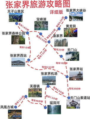 2023年暑假张家界旅游攻略