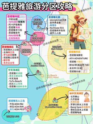 恭喜你!在芭提雅旅行之前看到了这篇分区攻略
