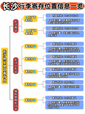 实用攻略！长沙行李寄存高效指南