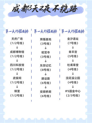 成都3天2夜不绕路旅游攻略|超超超详细！！