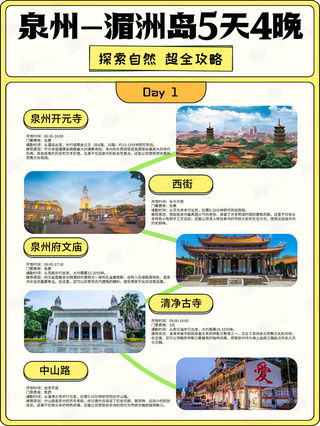 泉州到湄洲岛,5天4夜的文化海岛之旅🌟