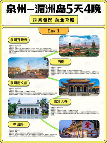 泉州到湄洲岛,5天4夜的文化海岛之旅🌟