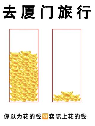 厦门旅游熬夜整理的省钱攻略,五一可冲