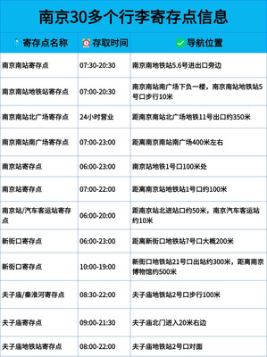 超实用的南京行李寄存指南~