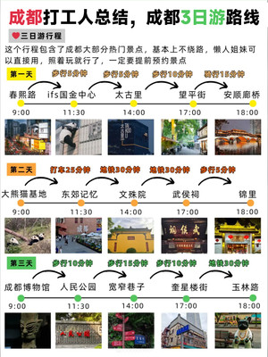 成都打工人总结成都3日游