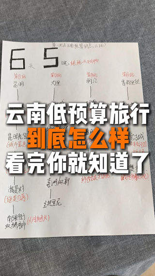 人均 2k！6 天 5 晚玩转七彩云南🌈梦幻之旅全攻略