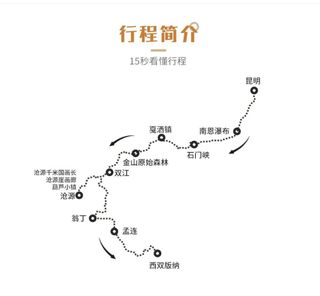 云之深处（滇西南）